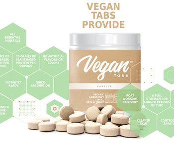 Vegantabs - the survival / emergency meal replacement